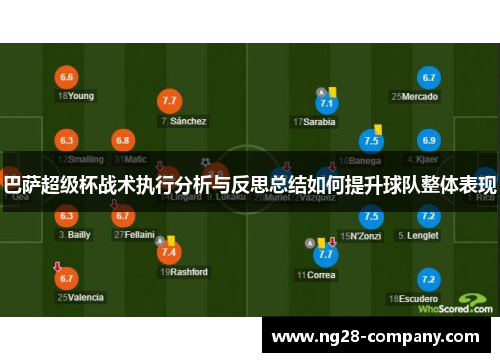 巴萨超级杯战术执行分析与反思总结如何提升球队整体表现