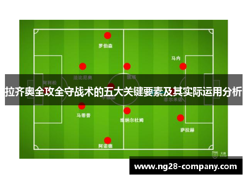 拉齐奥全攻全守战术的五大关键要素及其实际运用分析