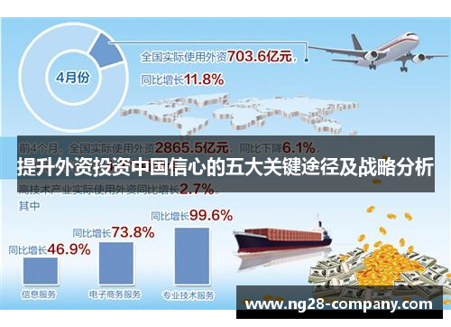 提升外资投资中国信心的五大关键途径及战略分析