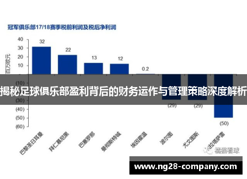 揭秘足球俱乐部盈利背后的财务运作与管理策略深度解析