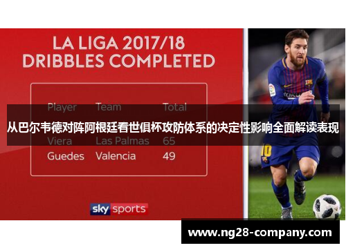 从巴尔韦德对阵阿根廷看世俱杯攻防体系的决定性影响全面解读表现