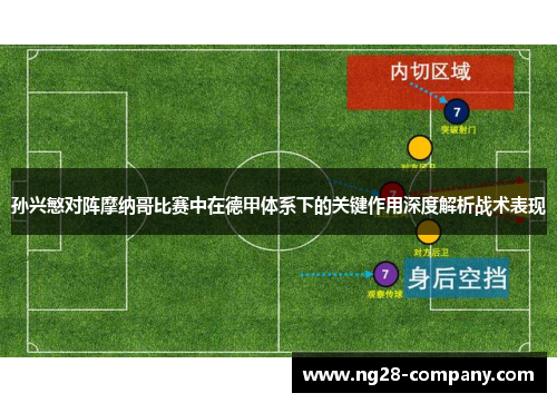 孙兴慜对阵摩纳哥比赛中在德甲体系下的关键作用深度解析战术表现